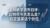 金网数字货币日评:比特币今天怎么走?后市盯紧这个价位
