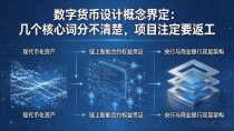数字货币设计概念界定:几个核心词分不清楚,项目注定要返工