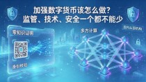 加强数字货币该怎么做？监管、技术、安全一个都不能少